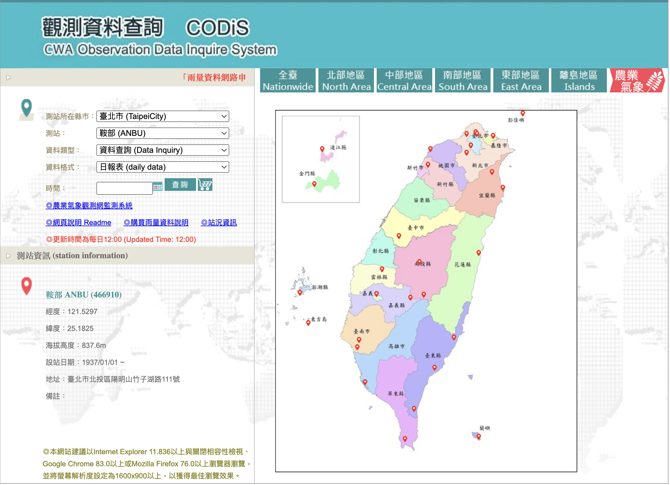 CODiS platform screenshot