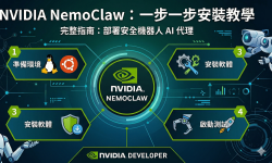 Featured image of post 一步一步教你如何安裝NemoClaw並設定好遠端連線